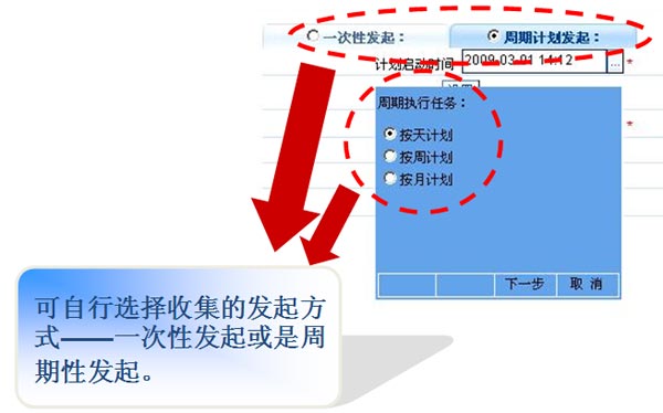 智能简易的计划收集-信息收集（智能信息收集引擎）-botwave.com