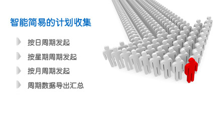 智能简易的计划收集-信息收集（智能信息收集引擎）-botwave.com