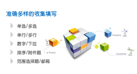 准确多样的收集填写-信息收集（智能信息收集引擎）-botwave.com