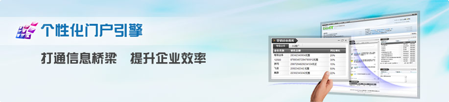 Easy Desk-个人应用集成平台（个性化门户引擎）-botwave.com
