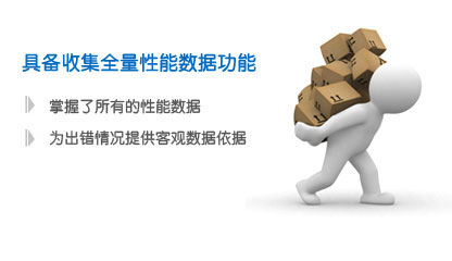 收集全量性能数据-网站监控引擎-botwave.com