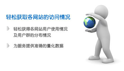 轻松获取网站访问情况-网站监控引擎-botwave.com