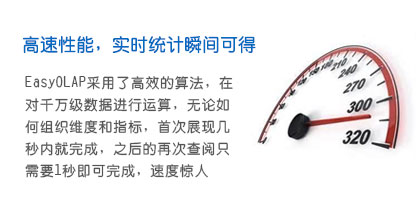 具备专家定义规则的功能-网站监控（用户行为分析引擎）-botwave.com