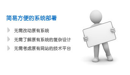 简易方便的系统部署-网站监控（用户行为分析引擎）-botwave.com