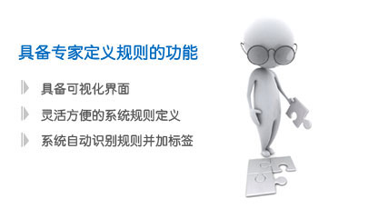 具备专家定义规则的功能-网站监控（用户行为分析引擎）-botwave.com