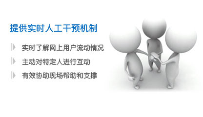 提供实时人工干预机制-网站监控（用户行为分析引擎）-botwave.com