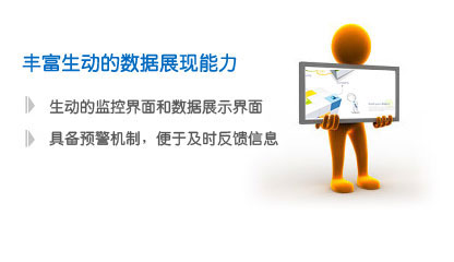 丰富生动的数据展现能力-网站监控（用户行为分析引擎）-botwave.com