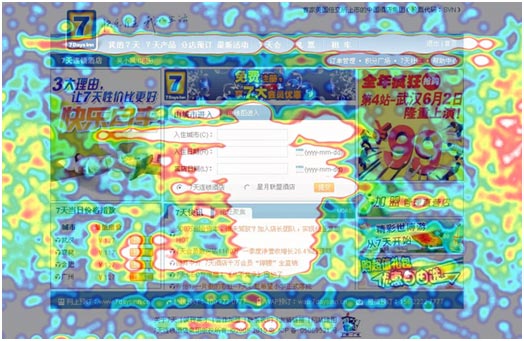 7天云图分析-用户行为分析引擎-botwave.com