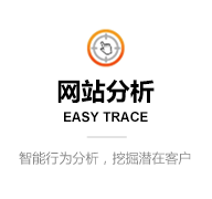 网站分析-Botwave.com